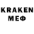 Галлюциногенные грибы прущие грибы Metehan KARSLI